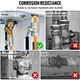 pipe fitting 90 degree elbow